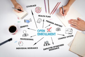 Open Enrollment written on a table surrounded by pens, paper, drawn icons, and hands writing. There are arrows that point from open enrollment to other insurance-related terms, such as coverage, health plan, premium amount, employer-sponsored insurance, individual insurance, professional, and benefits.
